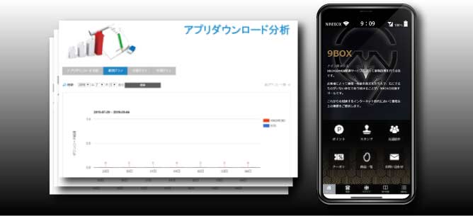 アプリ分析機能とは?