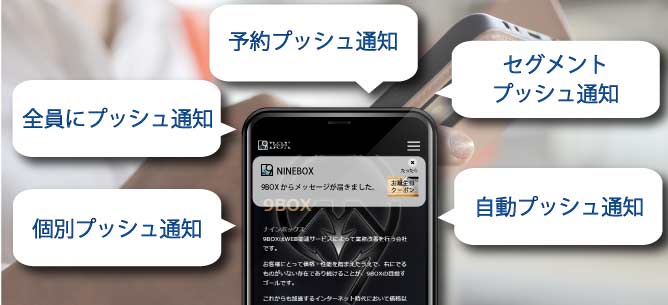 プッシュ通知機能とは?