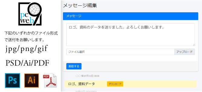 資料の送付