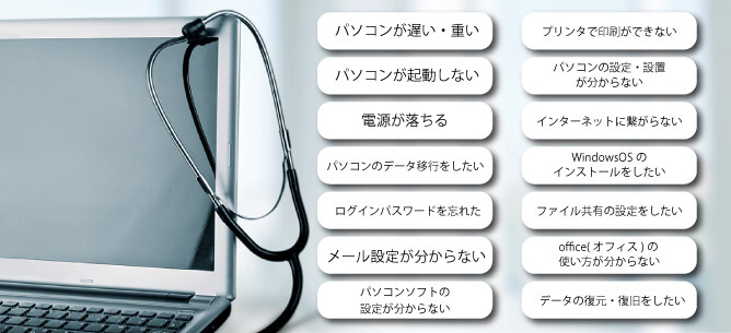 パソコンのトラブル・症状一覧